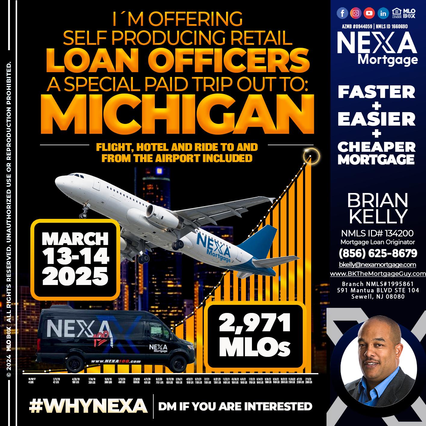 2,971 MLOs - Brian S. Kelly -Loan Officer