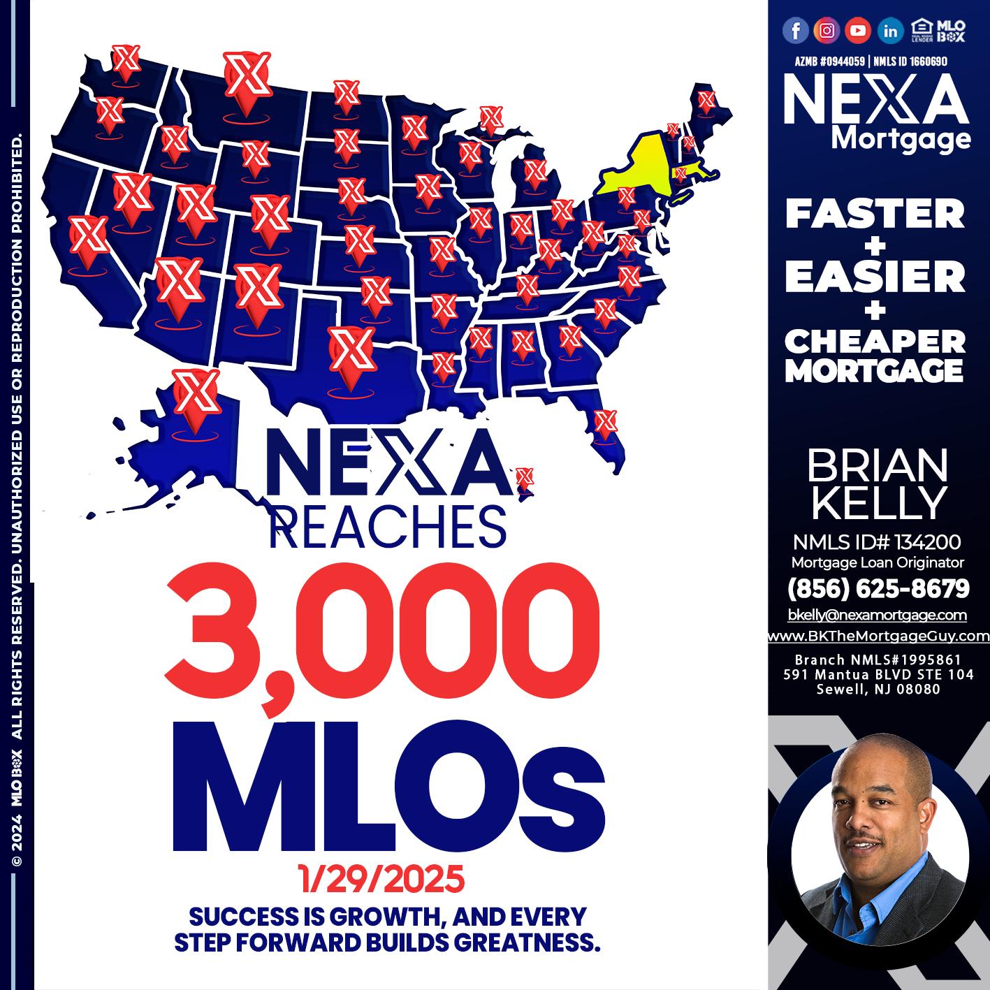3,000 MLOs - Brian S. Kelly -Loan Officer