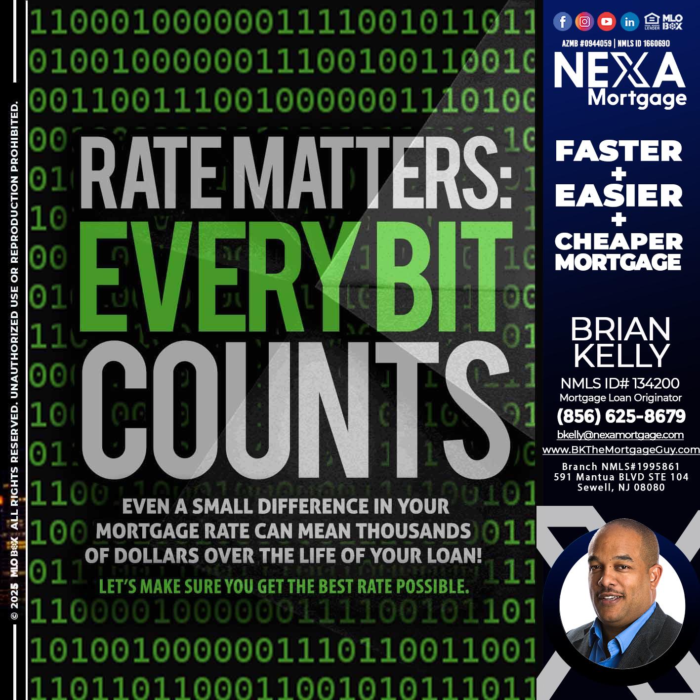 RATES MATTERS - Brian S. Kelly -Loan Officer