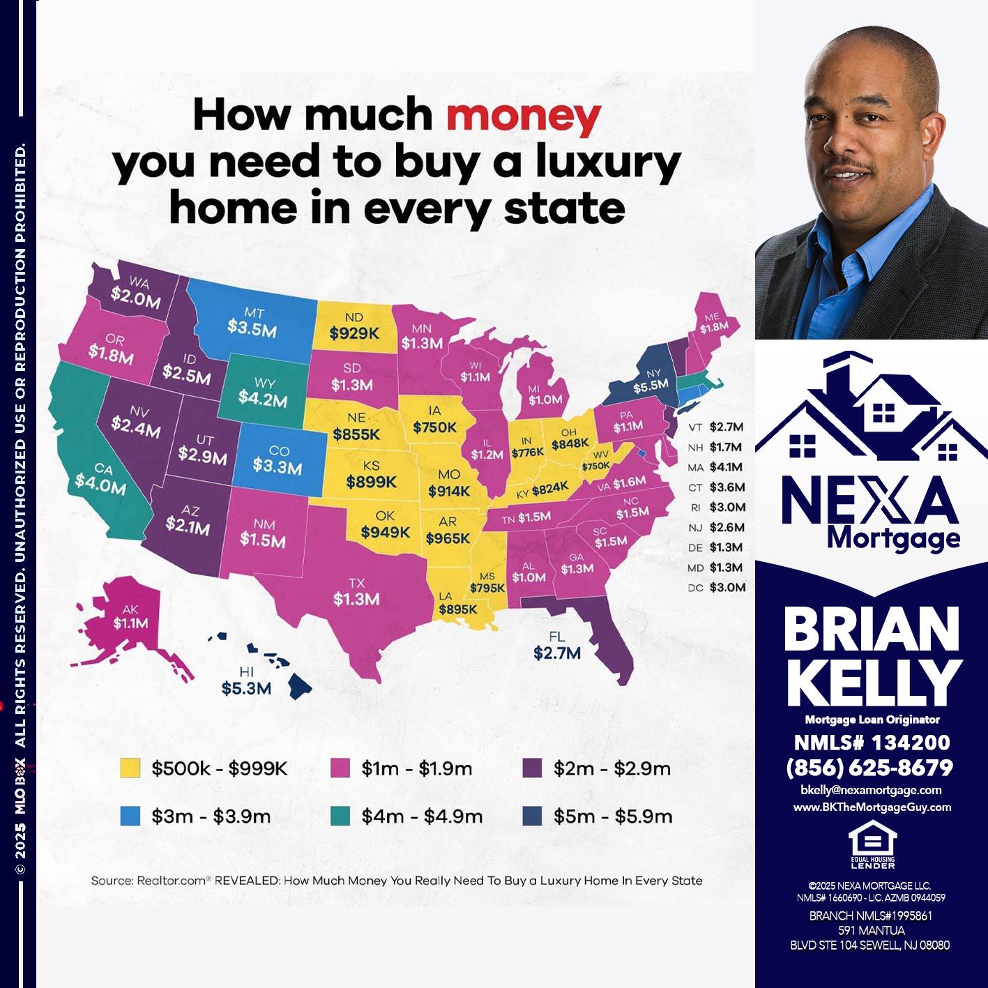 HOW MUCH MONEY - Brian S. Kelly -Loan Officer