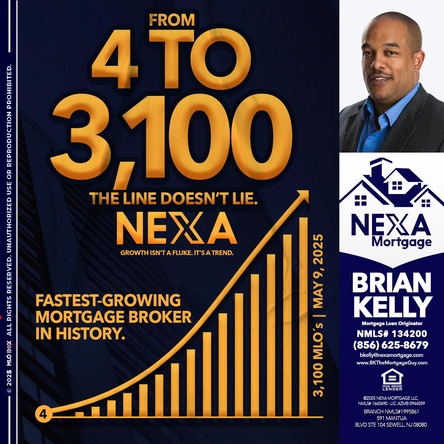 from 4 to 3,100 MLO´s - Brian S. Kelly -Loan Officer