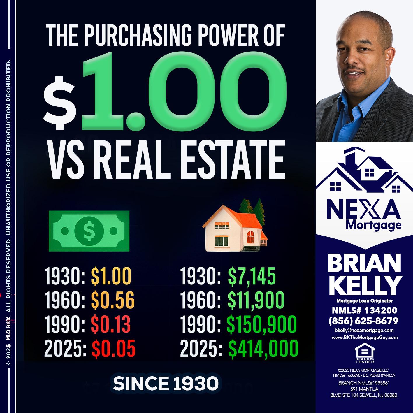 THE PURCHASING - Brian S. Kelly -Loan Officer