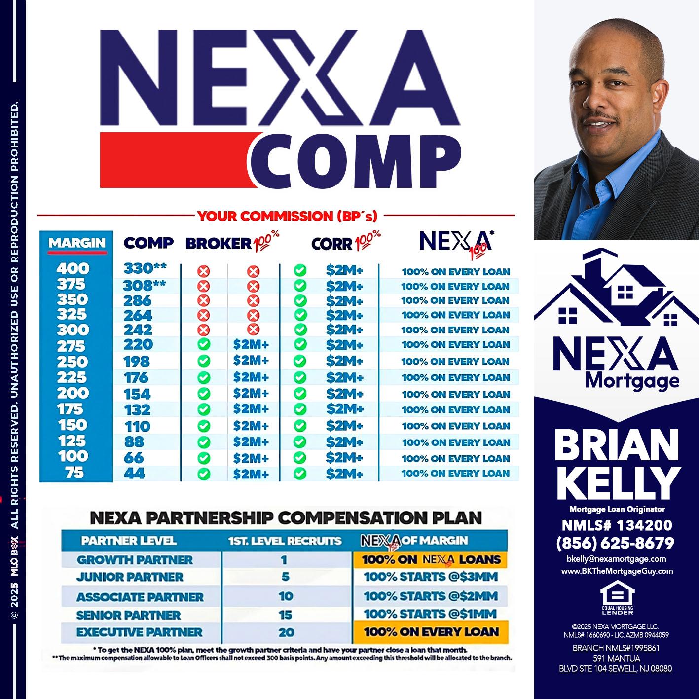 NEXA COMP - Brian S. Kelly -Loan Officer