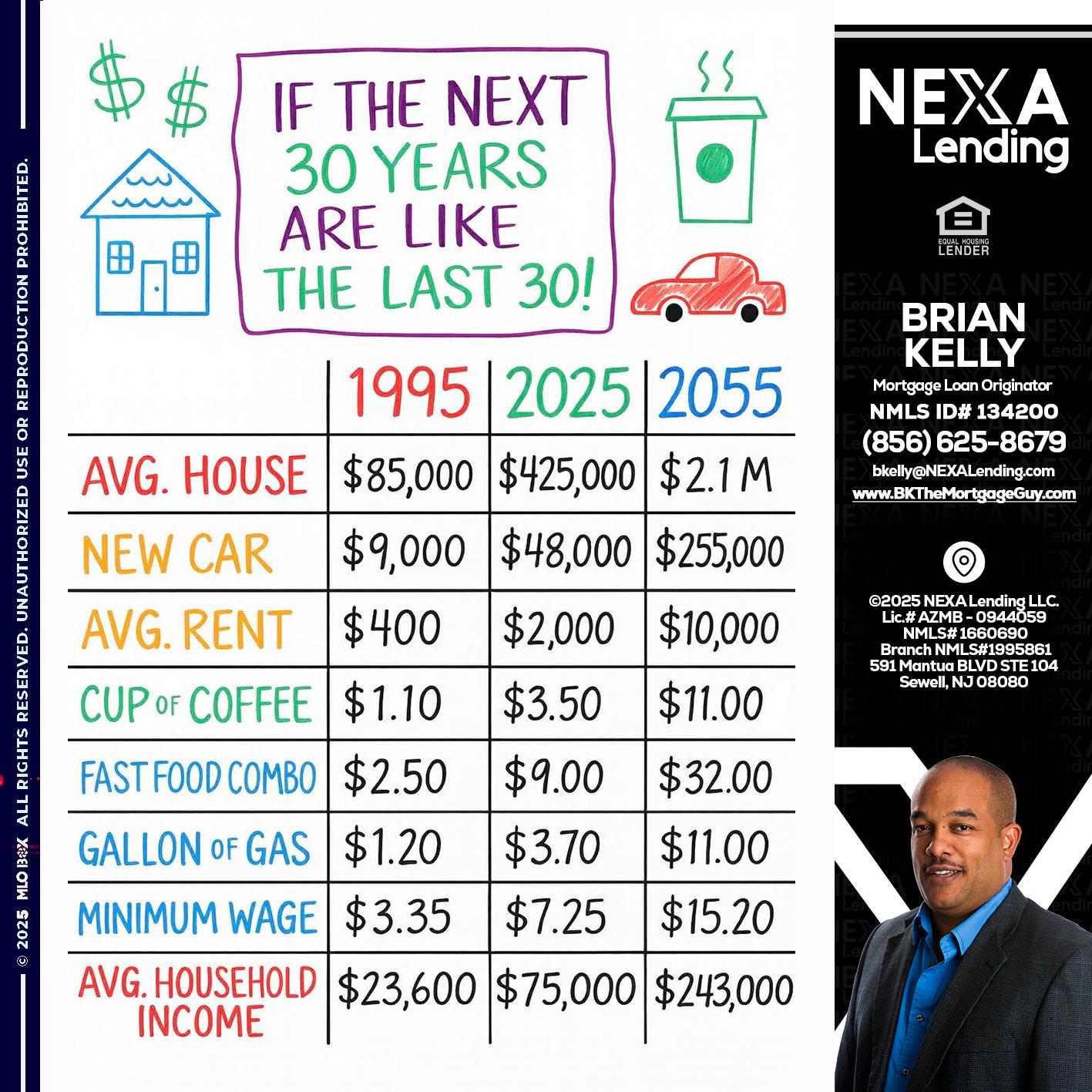 in the next 30 years - Brian S. Kelly -Loan Officer