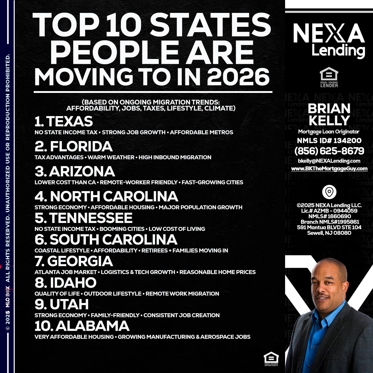 top 10 - Brian S. Kelly -Loan Officer