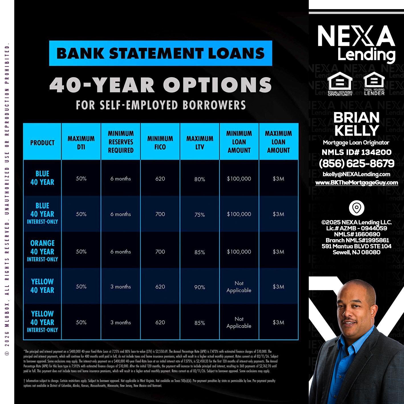 40 YR. OPTIONS - Brian S. Kelly -Loan Officer