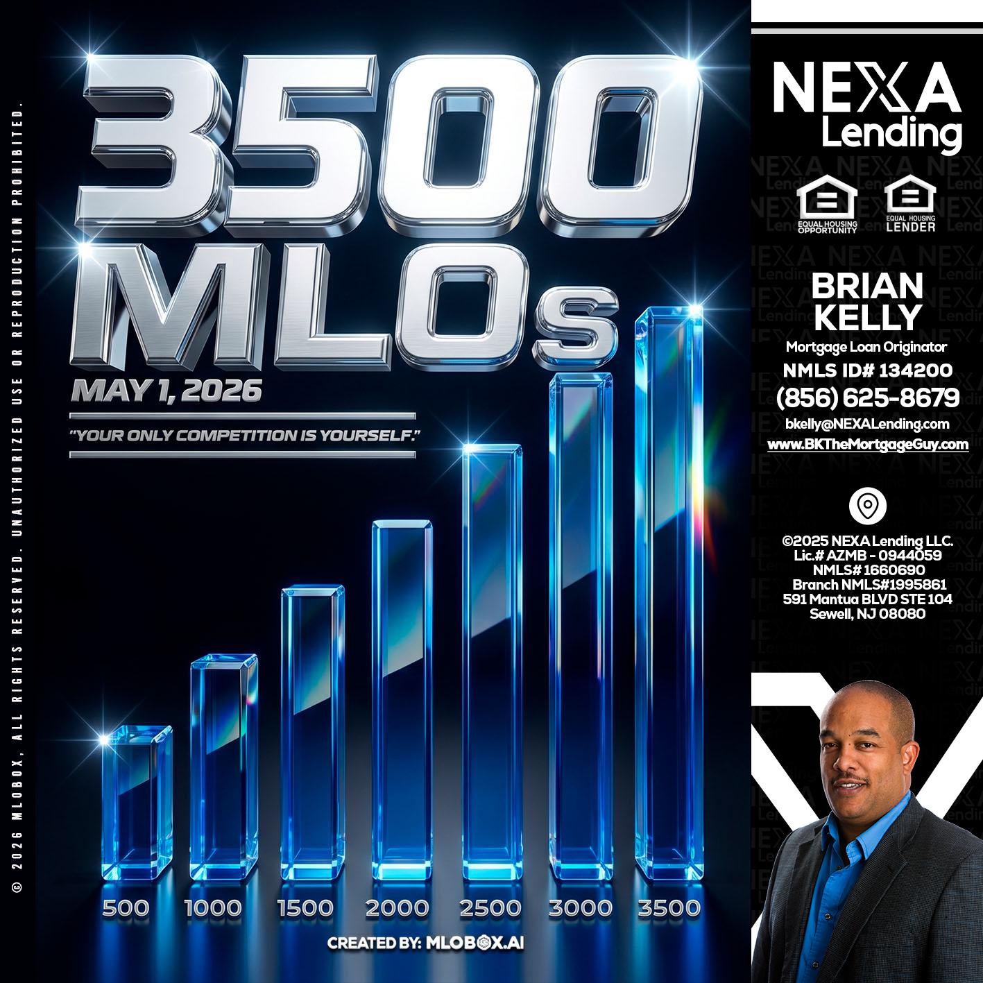3500 MLOs - Brian S. Kelly -Loan Officer