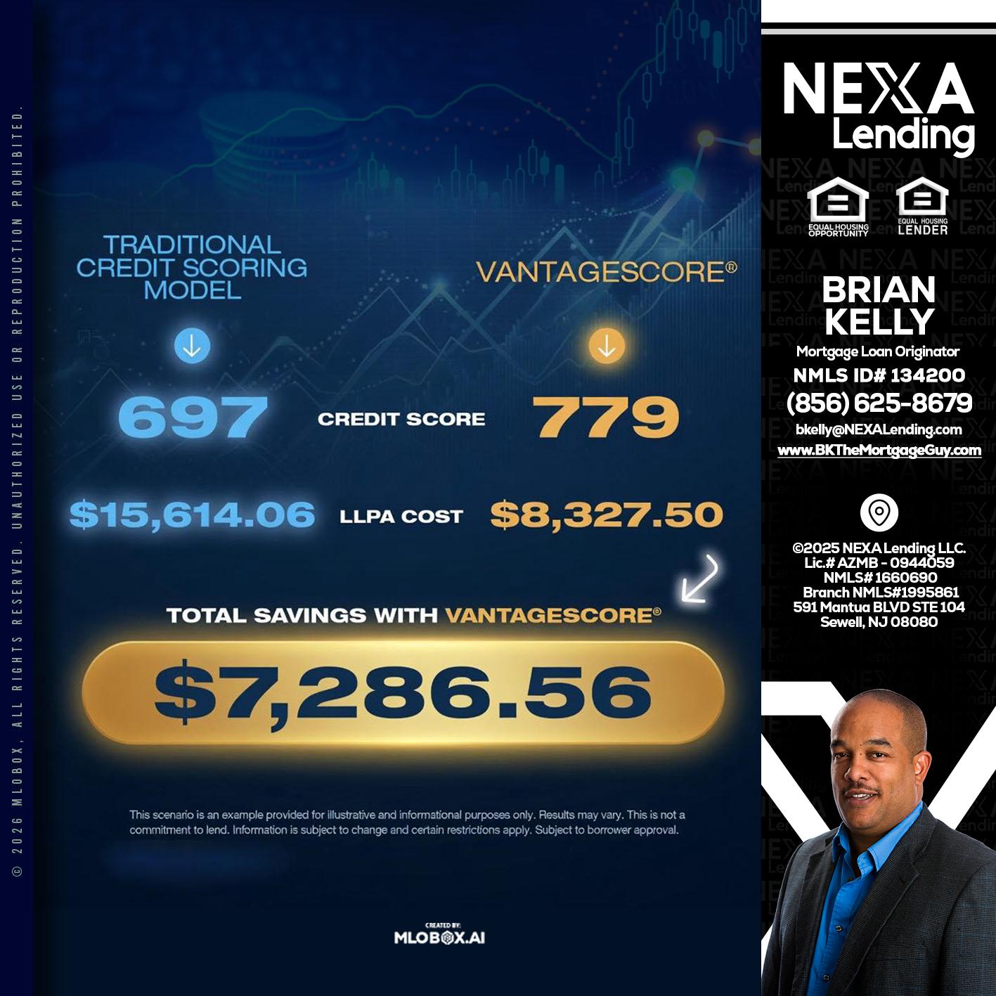 $7,286.56 - Brian S. Kelly -Loan Officer