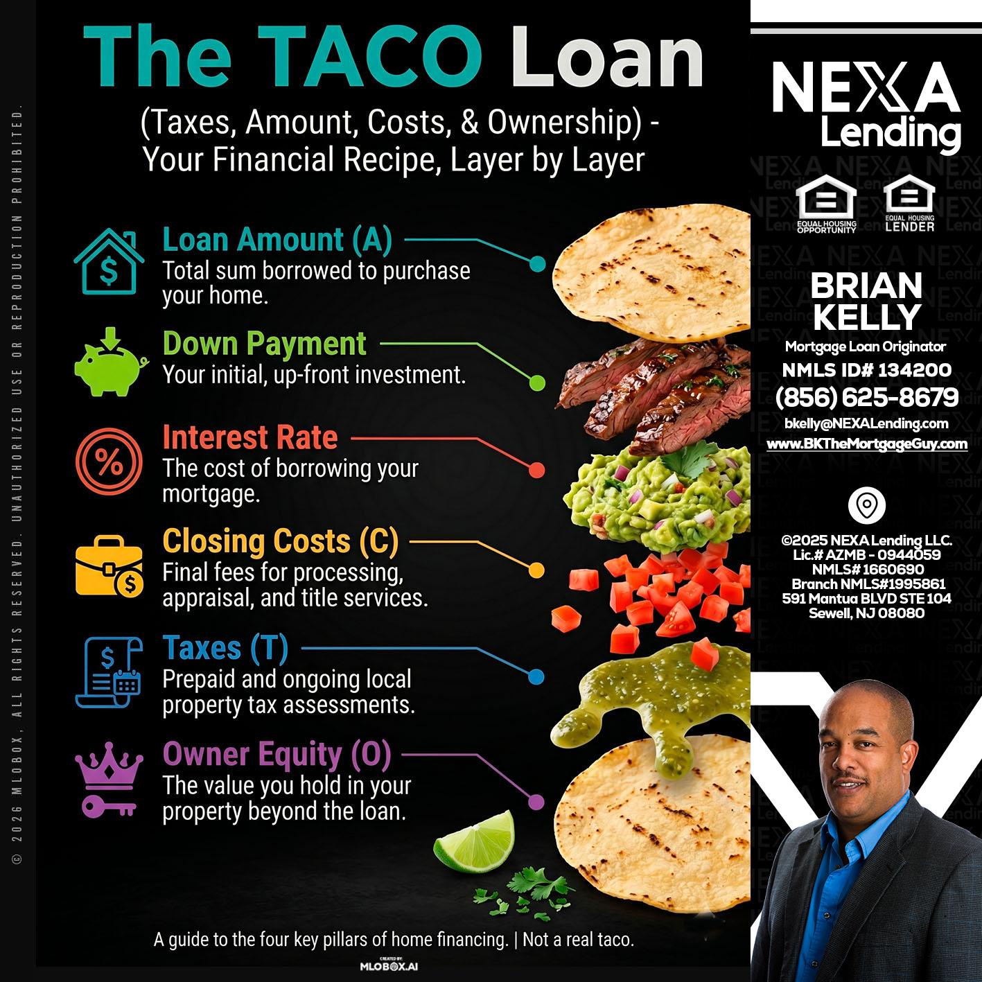 taco loan - Brian S. Kelly -Loan Officer