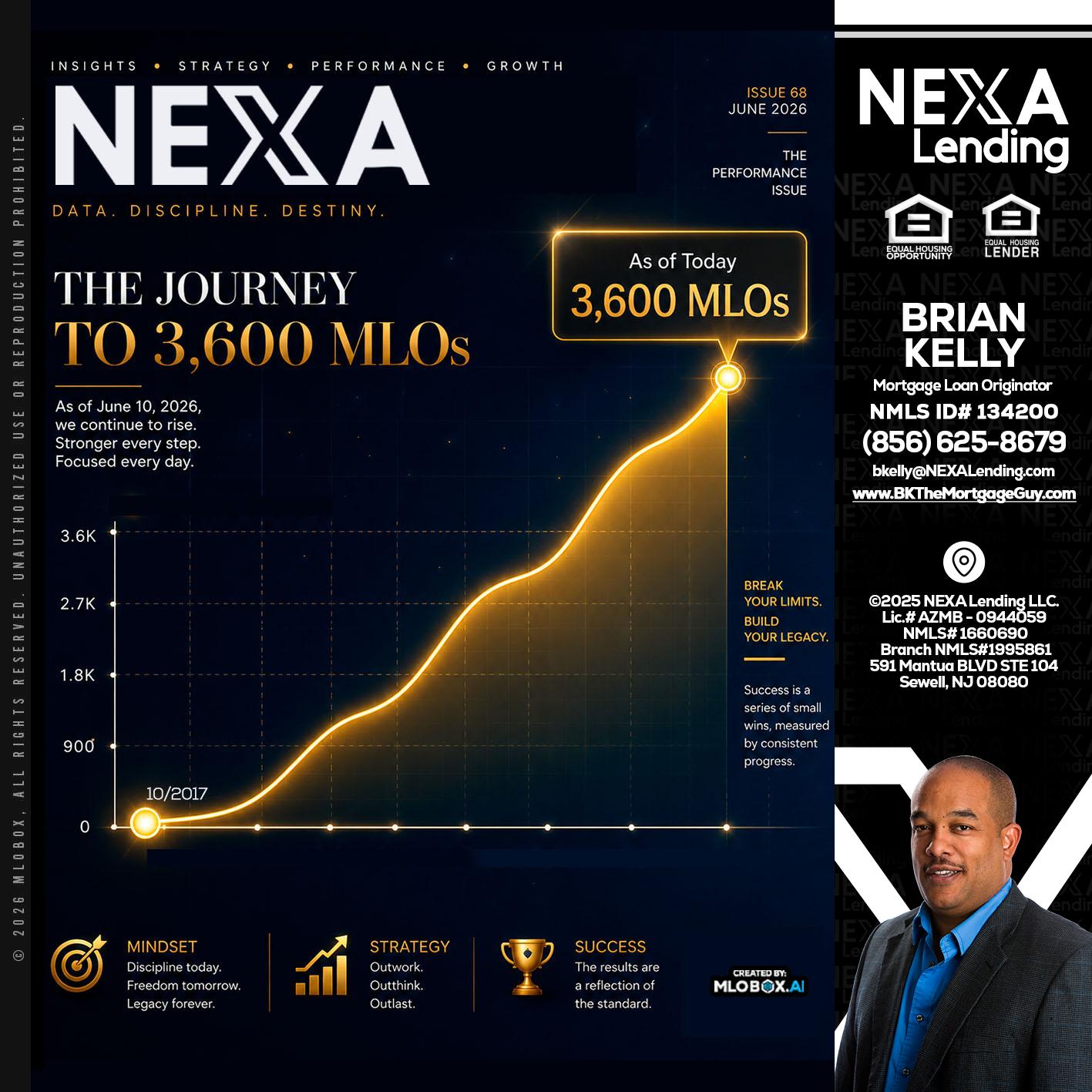 NEXA 3.6K - Brian S. Kelly -Loan Officer