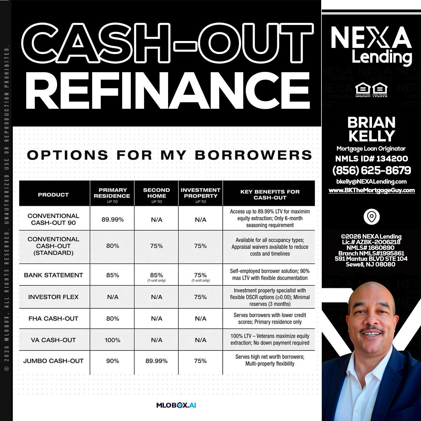 CASH OUT - Brian S. Kelly -Loan Officer