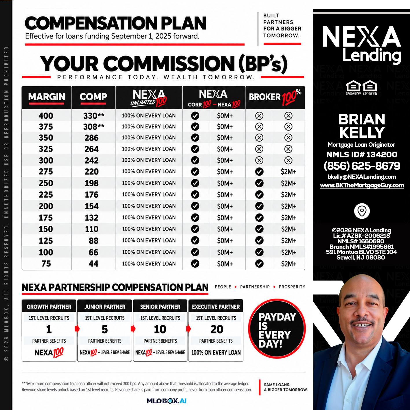 COMPENSATION PLAN - Brian S. Kelly -Loan Officer